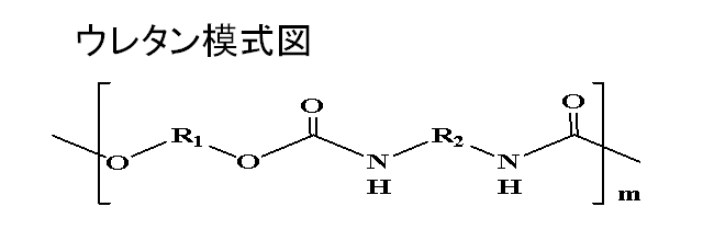 ウレタン