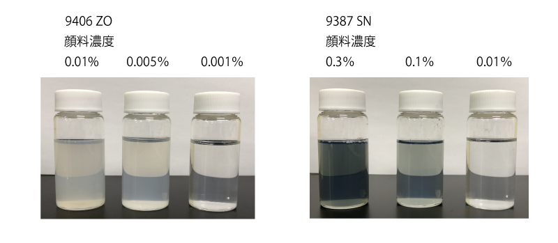 透明導電材分散液