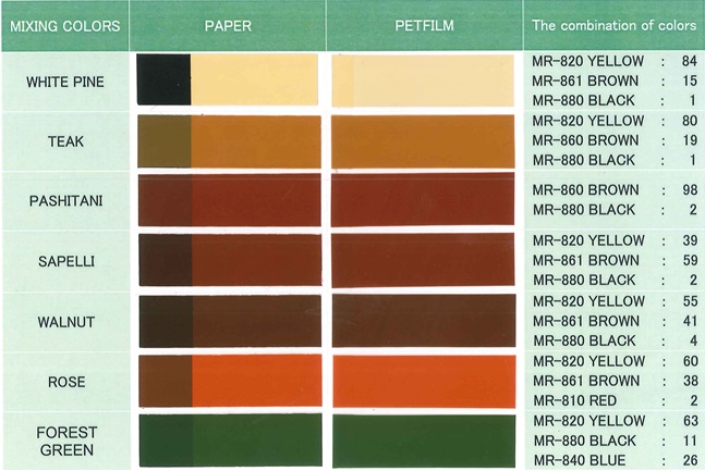 color chart2