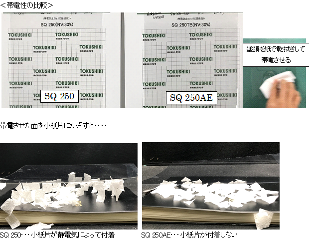 UV硬化型帯電防止アクリル樹脂　帯電性比較