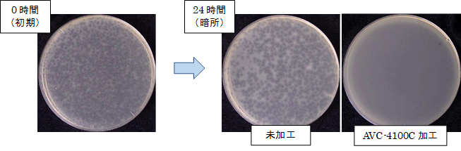 抗ウィルスコート剤(常温速乾/透明)