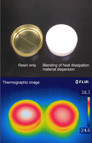 heat dissipation material dispersion