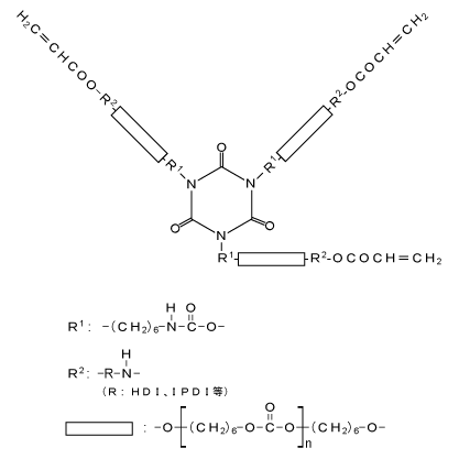 nurate skeleton urethane acrylate resin