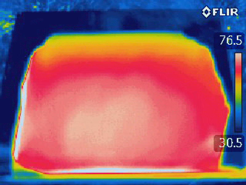 What is heat dissipation material dispersion​? Introduct​ion​ to features, types, and applications